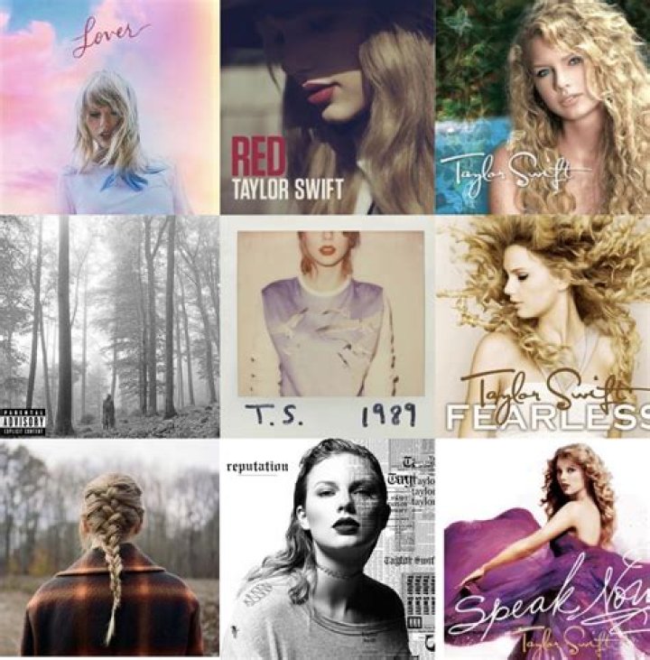 The Order of Taylor Swift Albums: A Comprehensive Guide