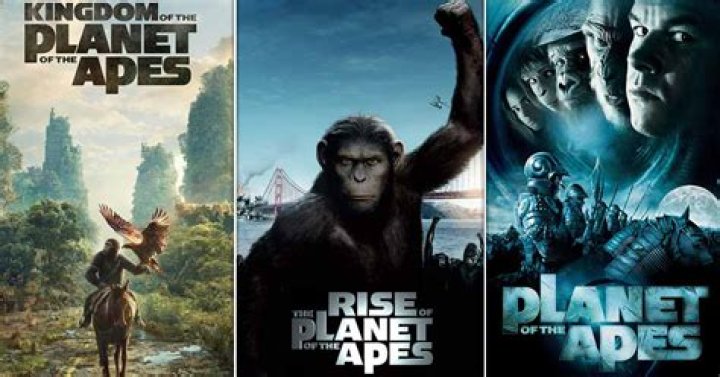 The Rise of the Planet of the Apes in Order: A Comprehensive Guide