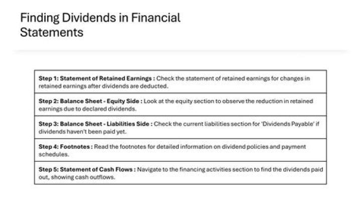 The Ultimate Guide to CLIP ETF Dividends: A Comprehensive Analysis