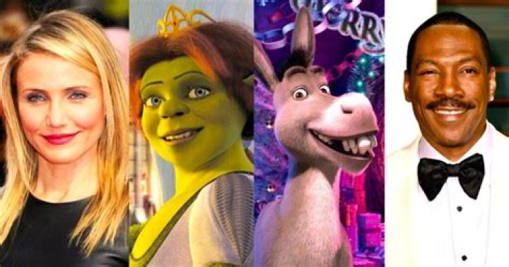 Toy Story 2 Cast: A Deep Dive into the Iconic Characters and Their Voices