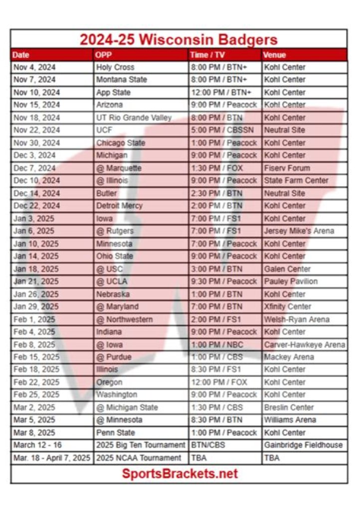 Ultimate Guide to UW Badgers Football Schedule 2023