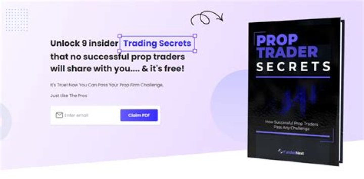 Uncover the Secrets of FundedNext Copy Trading: An Expert's Guide