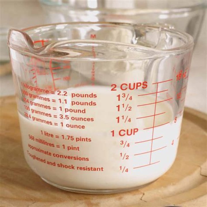 Understanding Measurements: How Many Cups Are in 1 2 Stick Butter?