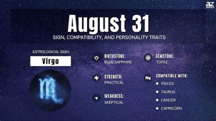 Understanding the August 31 Zodiac: Traits, Compatibility, and More