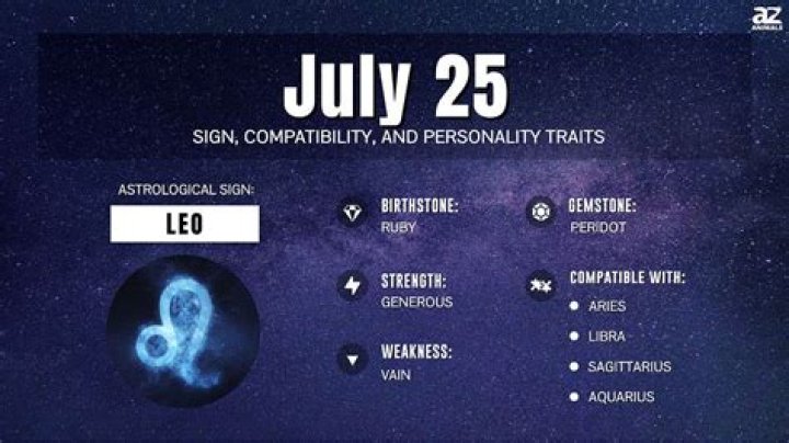 Understanding the July 26th Zodiac Sign: Traits, Compatibility, and Fun Facts