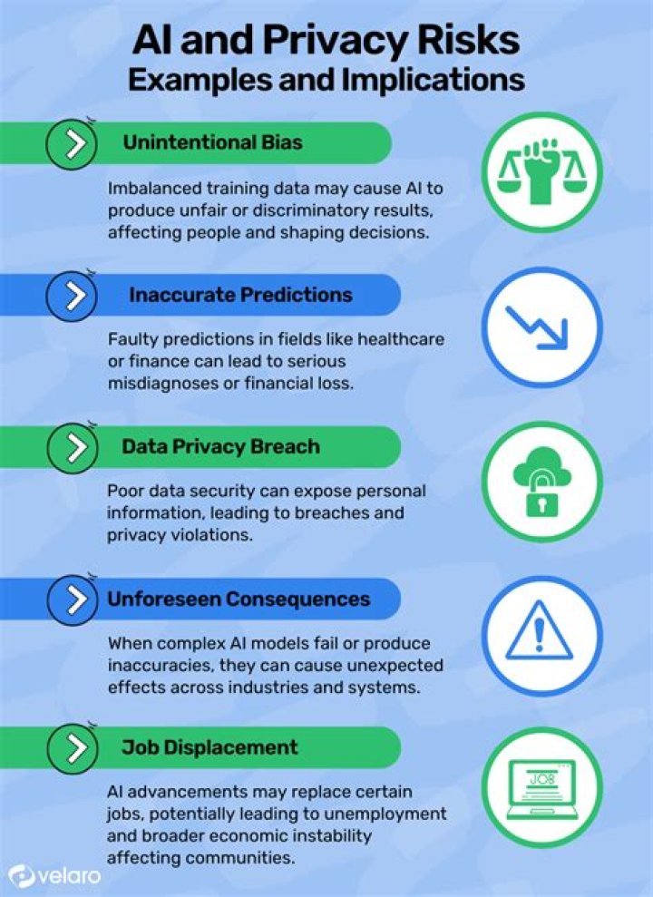 Understanding the LaaraRose Leaked Controversy: Insights and Implications
