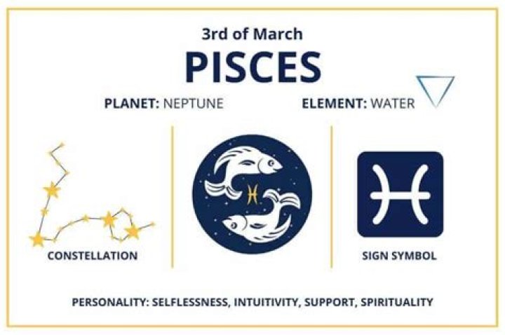 Understanding the March 3 Zodiac Sign: Pisces Traits and Characteristics