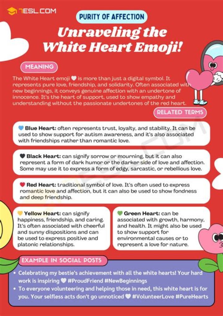 Understanding the Meaning of White Heart: A Comprehensive Guide