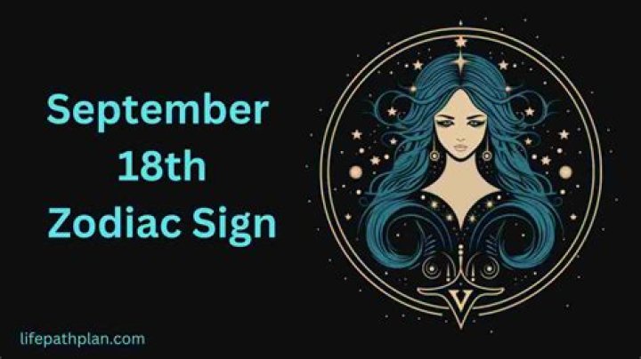 Understanding the Star Sign for September 18: Virgo Insights