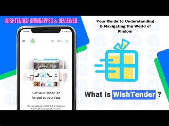 Understanding Wishtender: Your Ultimate Guide to Gift Giving