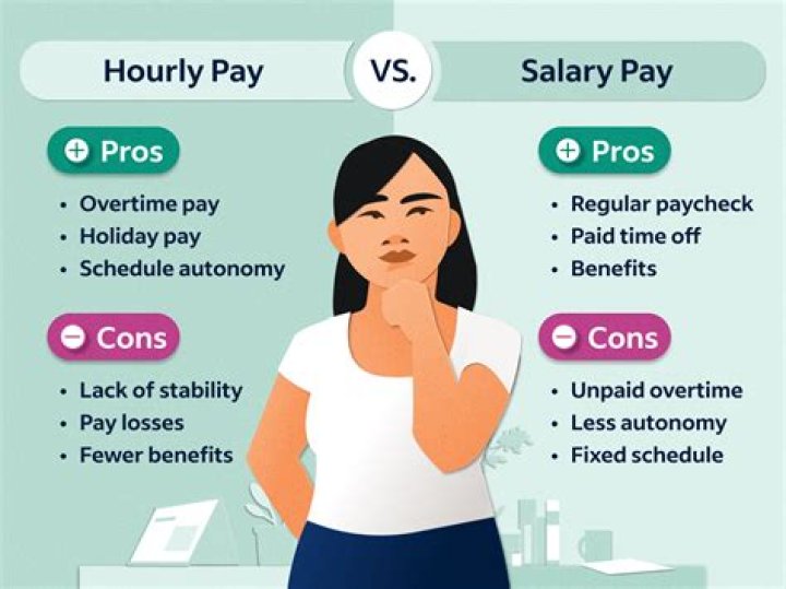 Unveiling Abby Phillip's Annual Salary: What You Need to Know