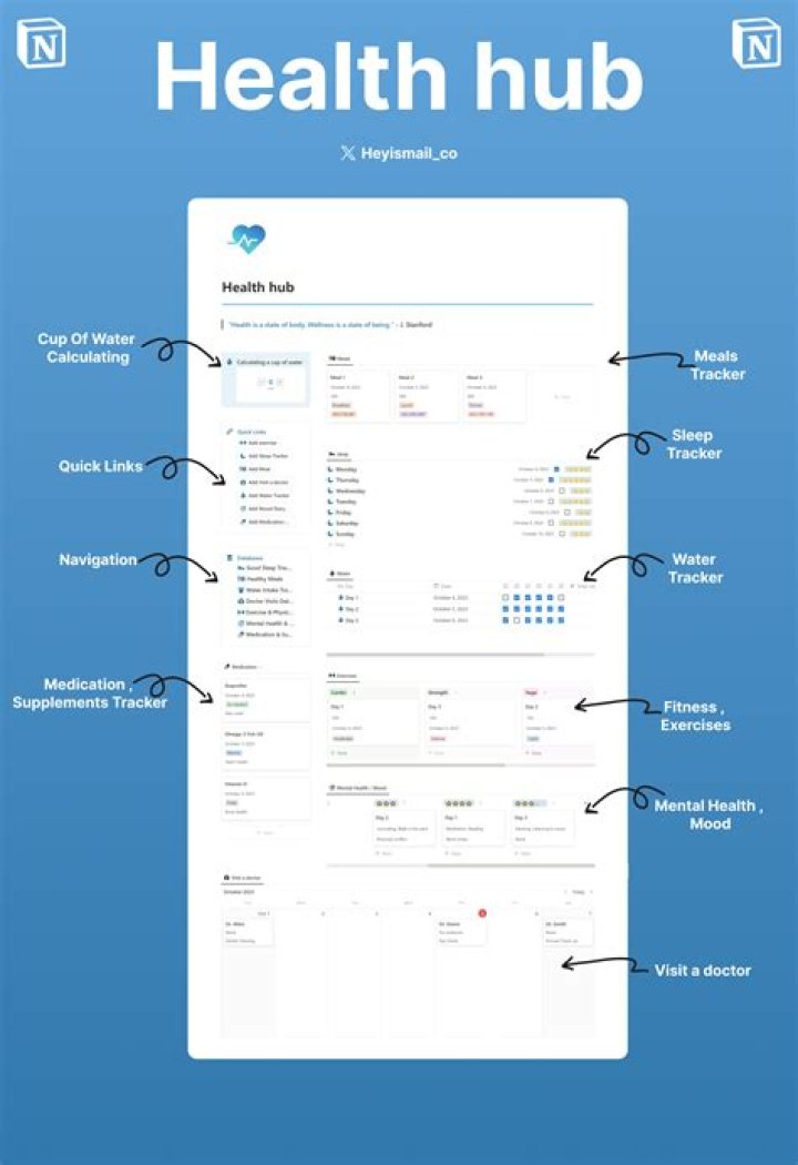 Unveiling NUMINUS Patient Portal: Your Health Hub