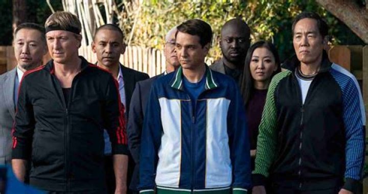 Unveiling the Cast of Cobra Kai: A Deep Dive into the Characters and Their Journeys