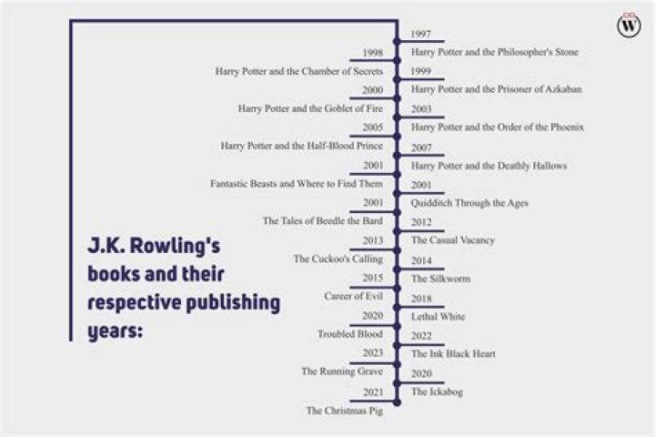 Unveiling the Life and Journey of Jess Vibert