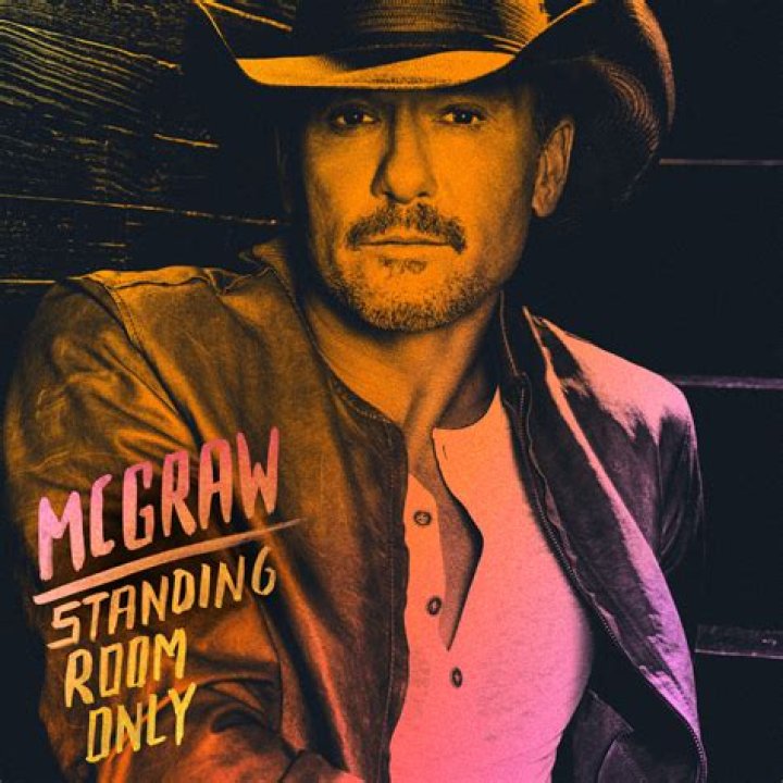 Unveiling the Lyrics of Tim McGraw: A Deep Dive into His Musical Journey