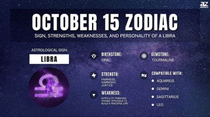 Unveiling the Mystique of October 9 Zodiac Sign Personality