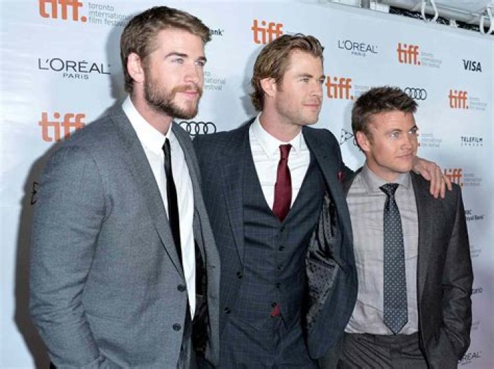 Unveiling the Secrets of Chris Hemsworth's Weight
