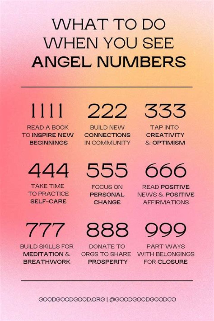 What is an Angel Shot? Understanding This Important Safety Code