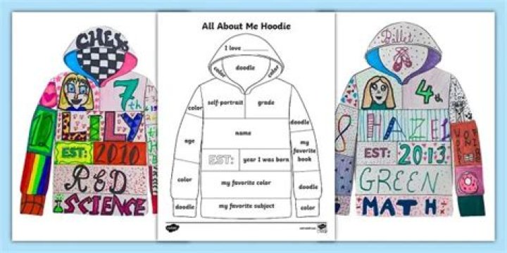 What You Need to Know About Hoodie Allen Height and More