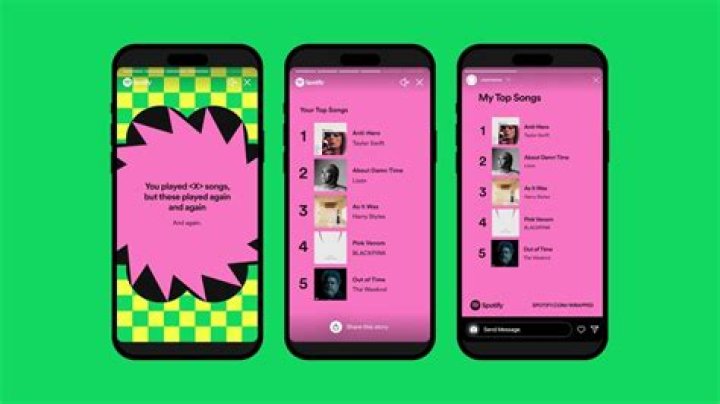 When Does Spotify Wrapped Come Out? Everything You Need to Know