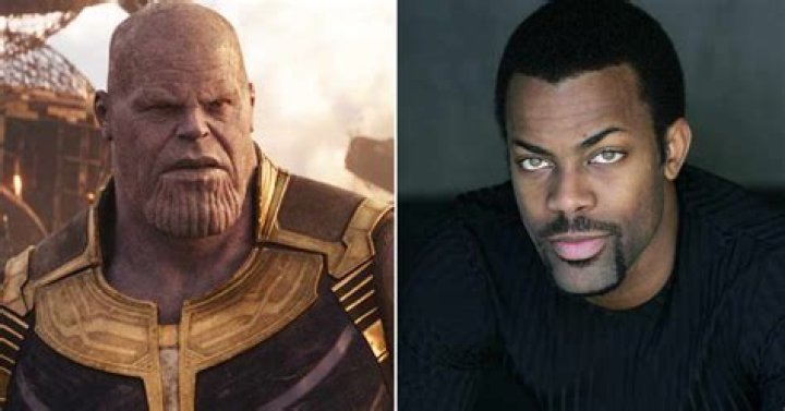 Who is Playing Thanos? Unveiling the Iconic Actor Behind the Marvel Villain