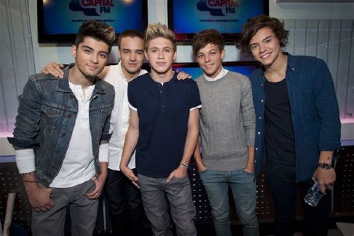 Why Did One Direction Break Up? Understanding the Reasons Behind the Split