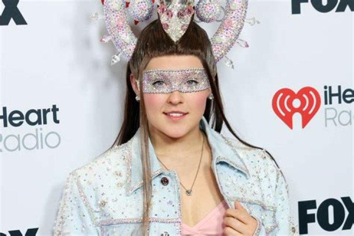 Young JoJo Siwa: The Rise of a Young Superstar