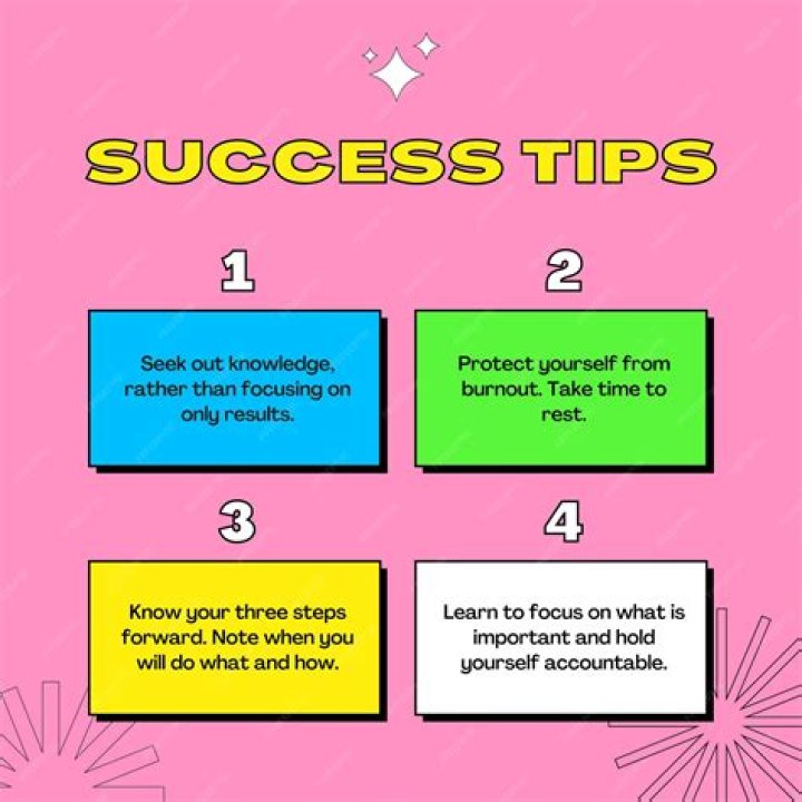Your Ultimate Lexi2Legit Guide: Tips and Tricks for Success